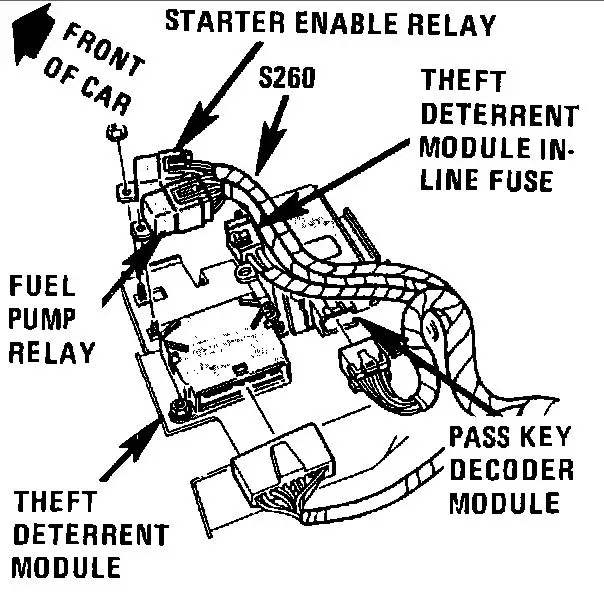 1989-1991 Cadillac Allante TDM PDM
