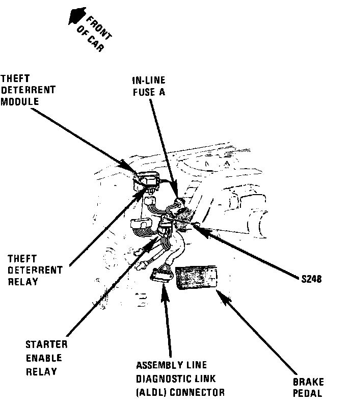 1989-1991 Cadillac Seville TDM PDM Location