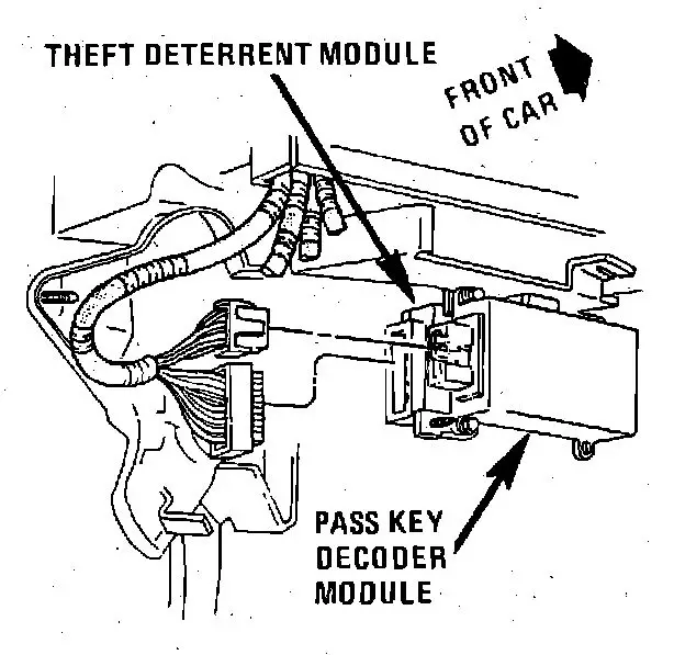 1989-1991 Cadillac Seville TDM PDM Location