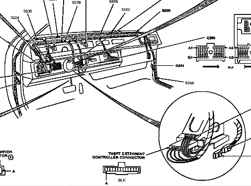 1989 Lesabre TDM Location
