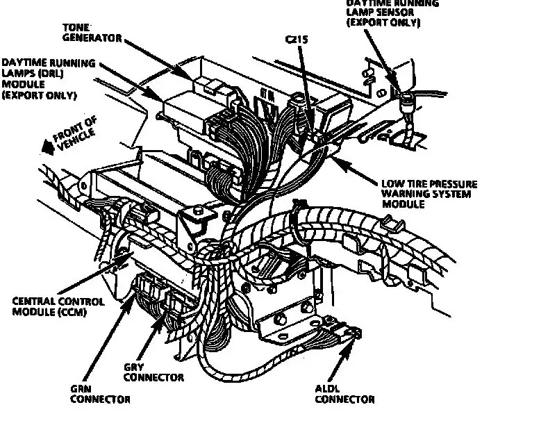 1990-1991 Chevy Corvette CCM Location