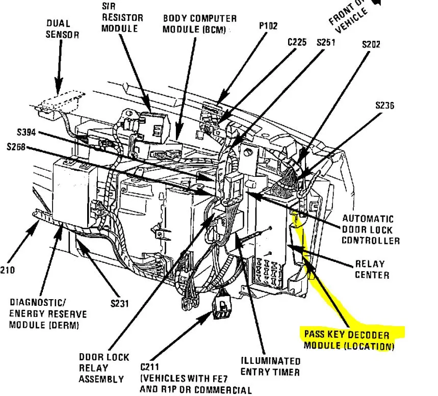 1990-1992 Cadillac Fleetwood FWD PDM TDM Locatio