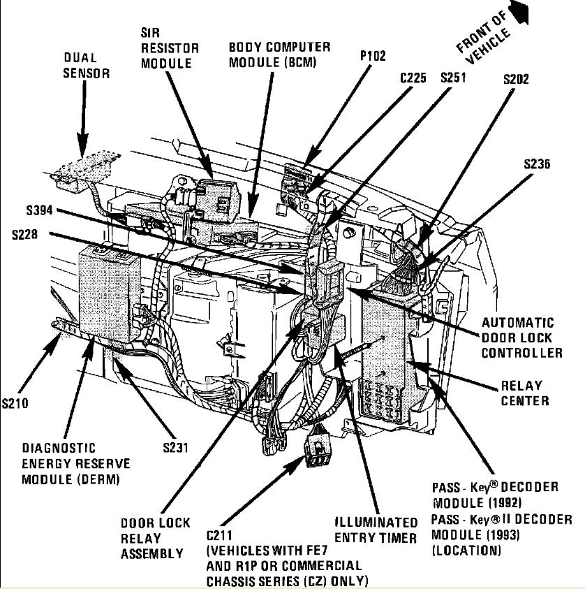 1990-1993 Cadillac Deville TDM PDM Location
