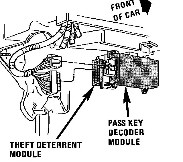 1990 Buick Reatta TDM PDM Location