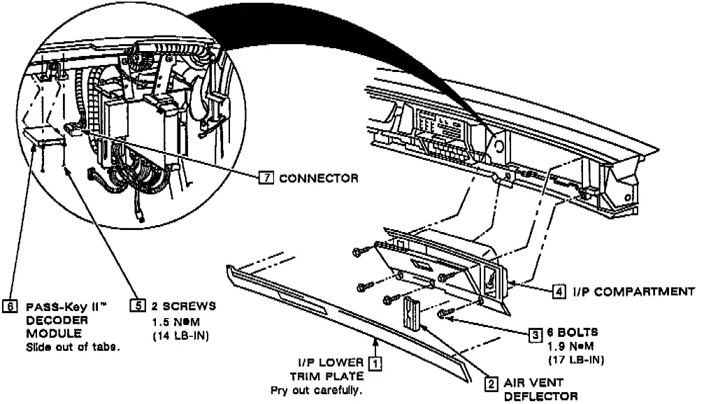1991 Buick Park Avenue TDM PDM Location