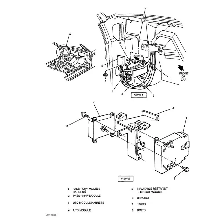 1992-1993 Cadillac Allante PDM Location
