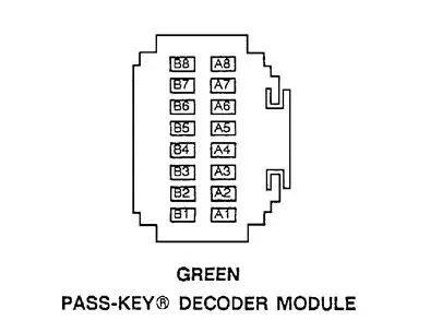 1992-1993 Cadillac Allante PDM Connector