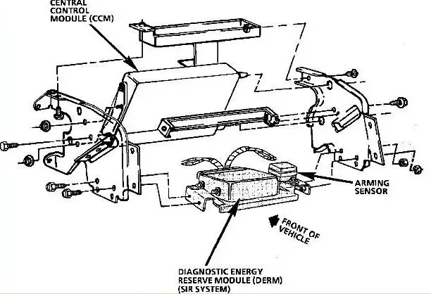 1992-1996 Chevrolet Corvette CCM Location