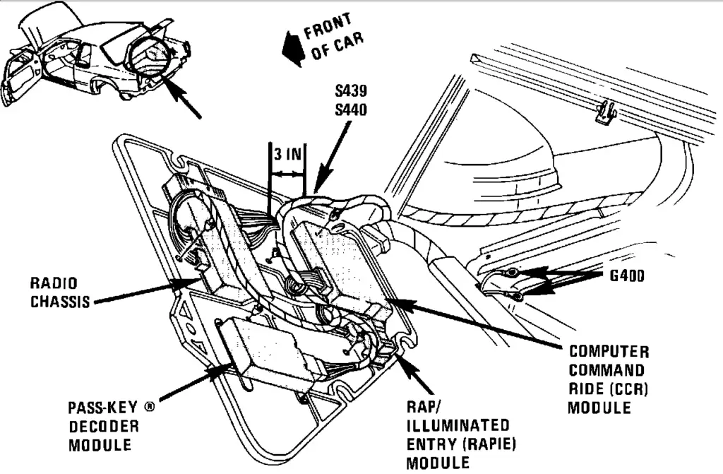 1992 Cadillac Eldorado PDM Location