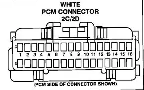 1993-1995 Cadillac Eldorado ECM PCM Connector