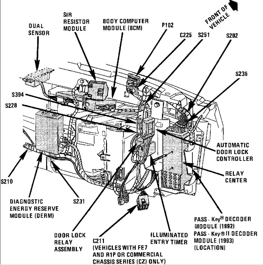 1993 Cadillac 60 Special TDM PDM Location