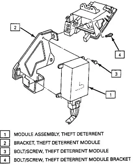 1994 Buick Regal TDM Location