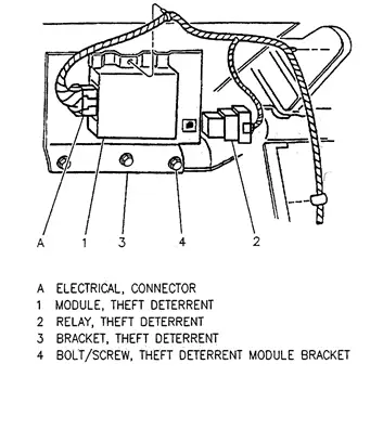 1995-1996 Buick Regal TDM Location