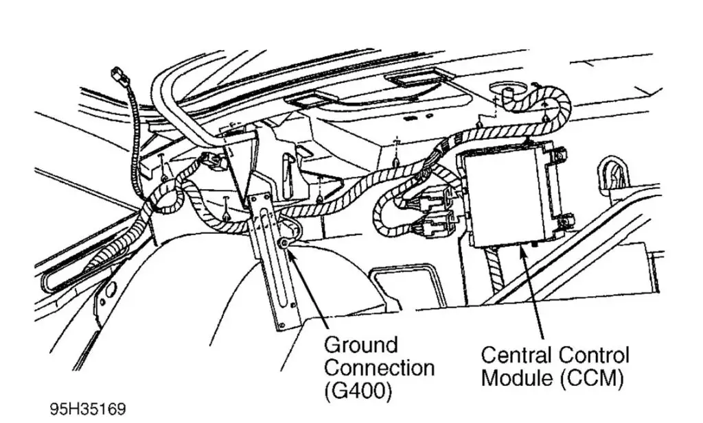 1995-1996 Cadillac Fleetwood CCM Location