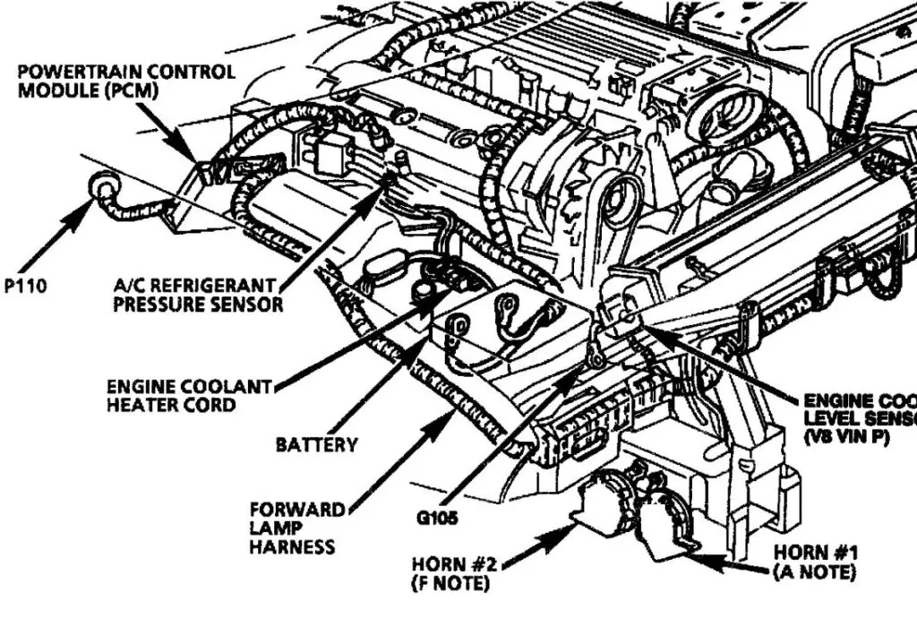 1996-2002 Pontiac TransAm Firebiird Chevrolet Camaro ECM Location 1