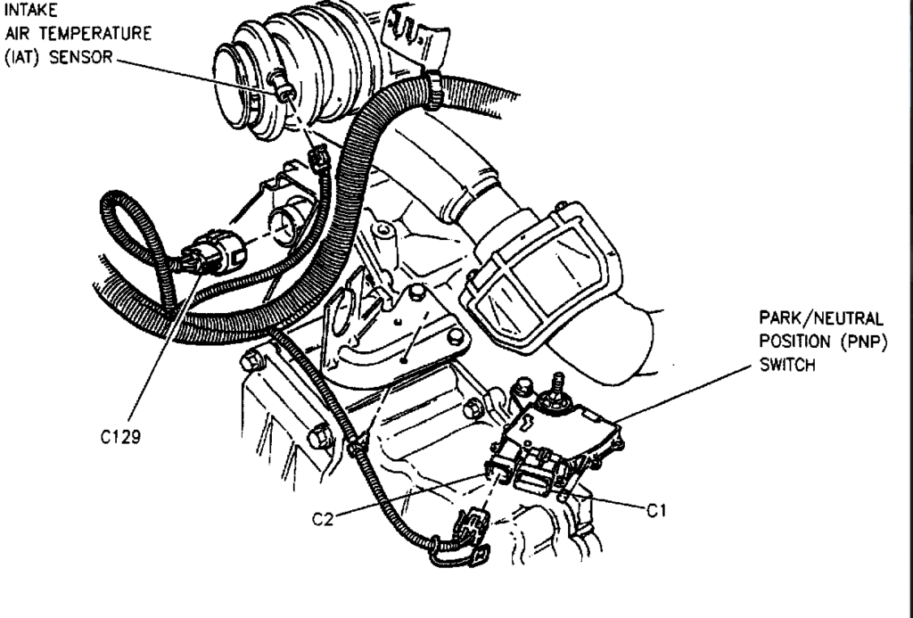 1996-1999 Pontiac Bonneville PNP Switch Location
