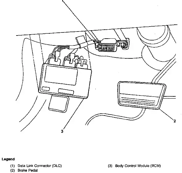 2000-2005 Chevrolet Cavalier, Pontiac Sunfire BCM Location 1