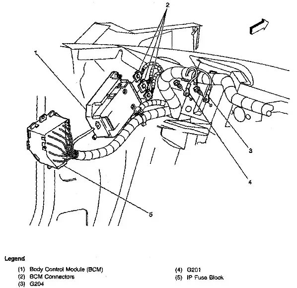 2000-2005 Chevrolet Cavalier, Pontiac Sunfire BCM Location 2