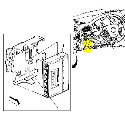 2007-2012 Chevrolet Silverado, GMC Sierra, Avalanche, Tahoe,Yukon, Suburban, Cadillac Escalade BCM Location