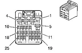 2007-2012 Chevrolet Silverado, GMC Sierra, Avalanche, Tahoe,Yukon, Suburban, Cadillac Escalade BCM Connector C3 LTBLUE