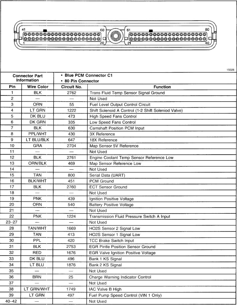 2000-2003 Grand Prix - C1 Part 1 - Engine-Control-Module
